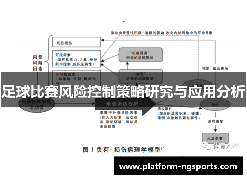 足球比赛风险控制策略研究与应用分析