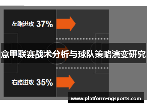 意甲联赛战术分析与球队策略演变研究