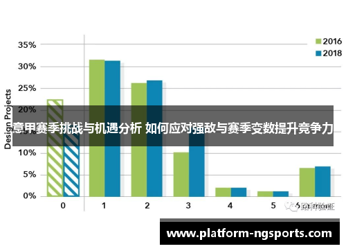 意甲赛季挑战与机遇分析 如何应对强敌与赛季变数提升竞争力