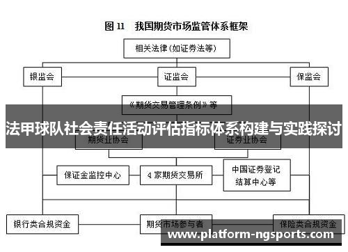 法甲球队社会责任活动评估指标体系构建与实践探讨