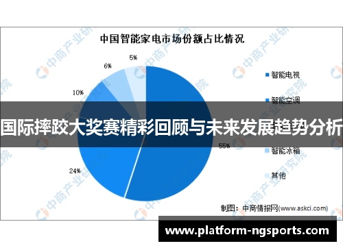 国际摔跤大奖赛精彩回顾与未来发展趋势分析