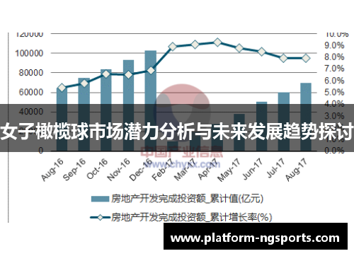 女子橄榄球市场潜力分析与未来发展趋势探讨
