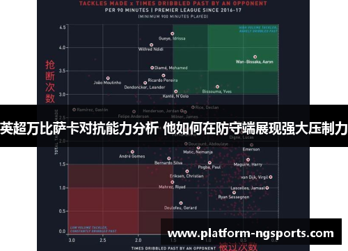 英超万比萨卡对抗能力分析 他如何在防守端展现强大压制力