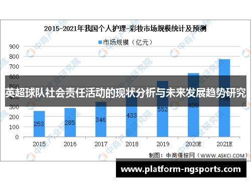 英超球队社会责任活动的现状分析与未来发展趋势研究