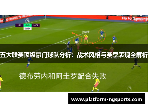 五大联赛顶级豪门球队分析：战术风格与赛季表现全解析