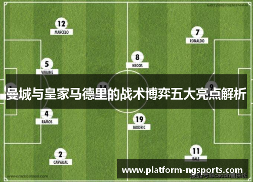 曼城与皇家马德里的战术博弈五大亮点解析