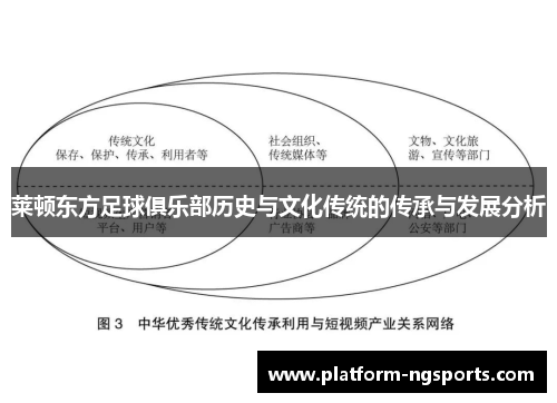 莱顿东方足球俱乐部历史与文化传统的传承与发展分析