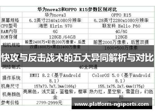 快攻与反击战术的五大异同解析与对比