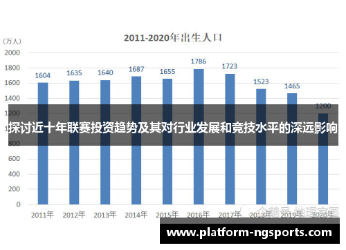 探讨近十年联赛投资趋势及其对行业发展和竞技水平的深远影响