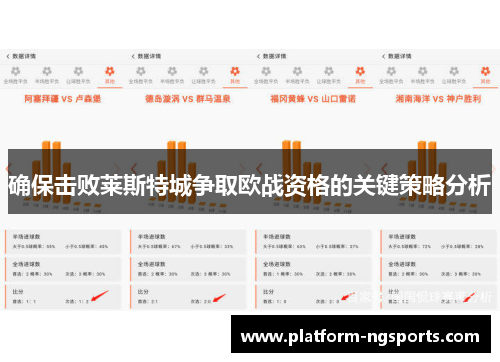 确保击败莱斯特城争取欧战资格的关键策略分析