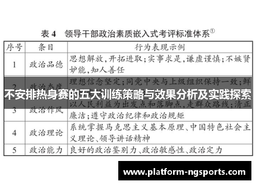 不安排热身赛的五大训练策略与效果分析及实践探索