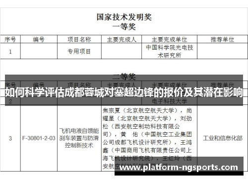如何科学评估成都蓉城对塞超边锋的报价及其潜在影响