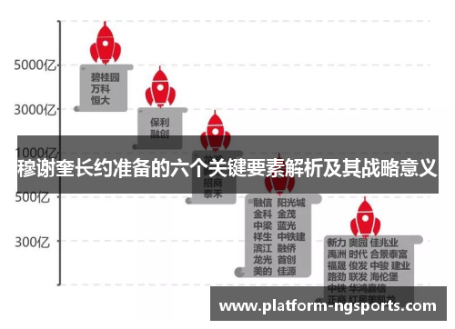 穆谢奎长约准备的六个关键要素解析及其战略意义