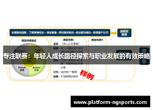 专注联赛：年轻人成长路径探索与职业发展的有效策略