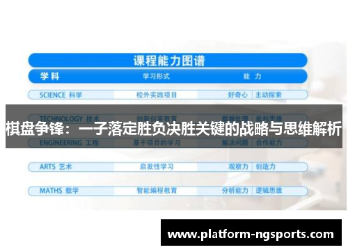 棋盘争锋：一子落定胜负决胜关键的战略与思维解析
