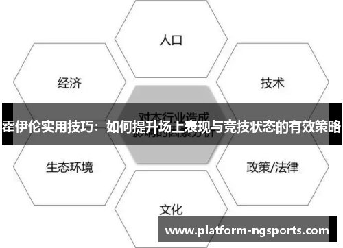霍伊伦实用技巧:如何提升场上表现与竞技状态的有效策略
