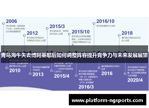 青岛海牛失去博阿基耶后如何调整阵容提升竞争力与未来发展展望